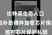 比特派生态入口  该钱包补助硬件加密芯片保护私钥